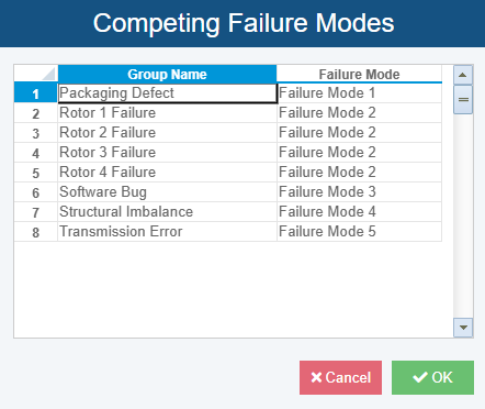 CFM Groups screenshot
