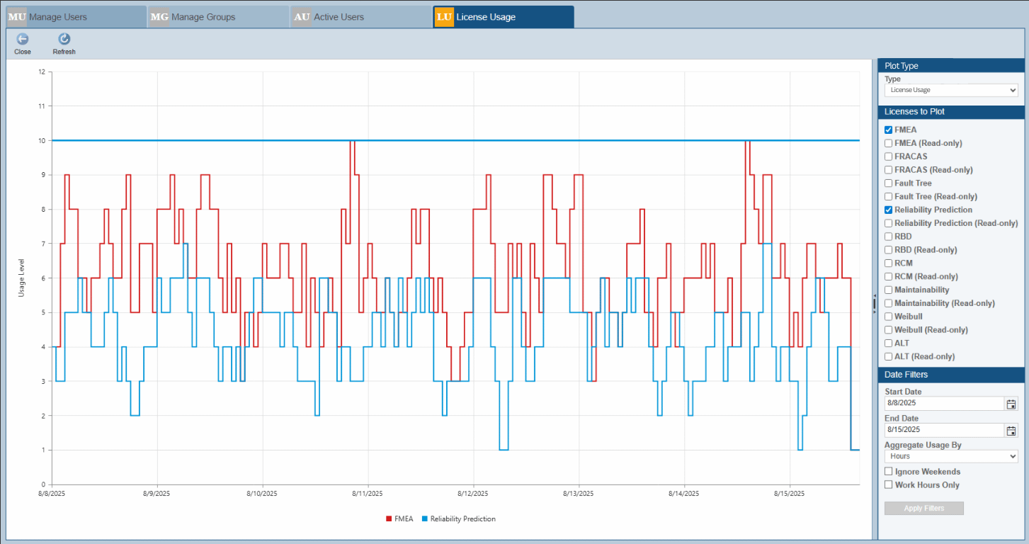 License Usage screenshot