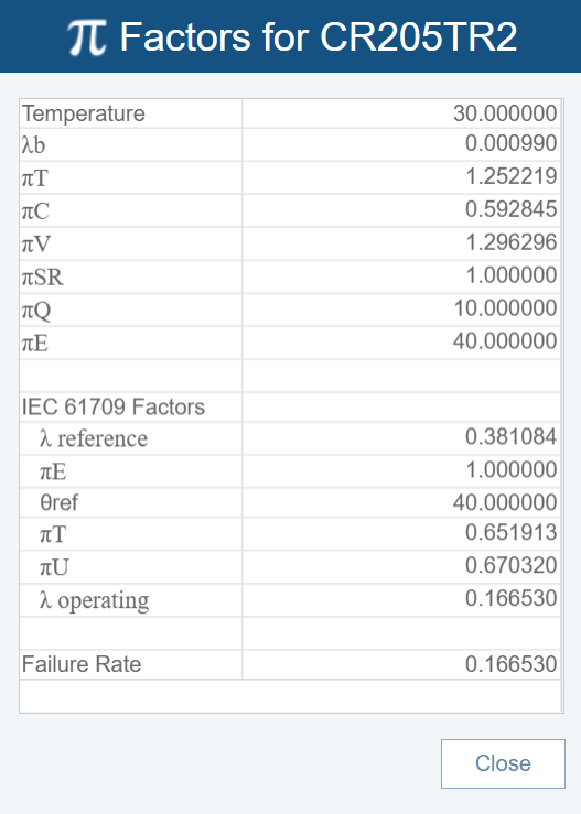 IEC Example Pi Factors