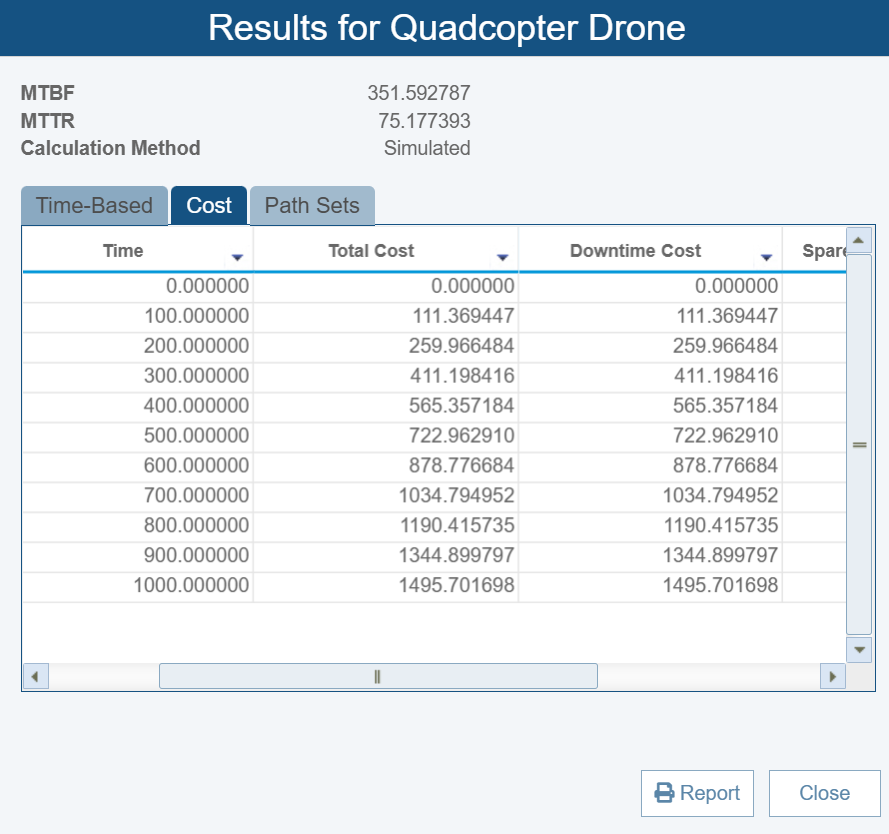 RBD Cost Calcs screenshot