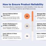 How to Ensure Reliability