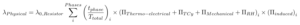 FIDES resistor physical failure rate equation