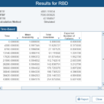 Inspection Maintenance Results