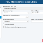 Maintenance Task Modeling Library