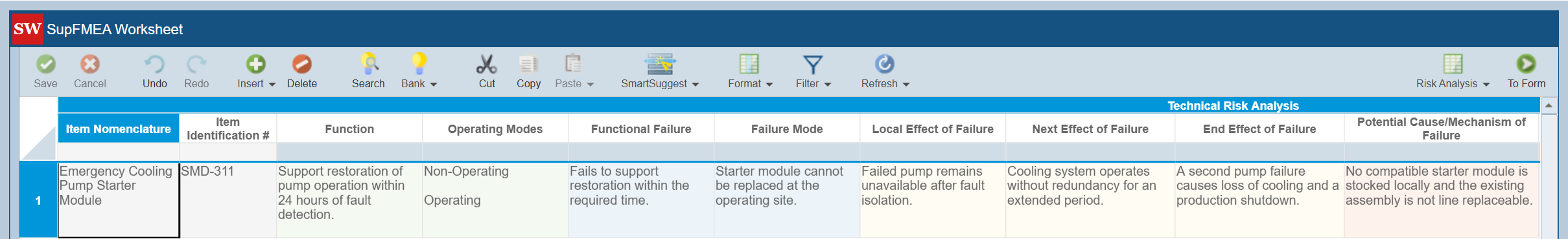 SAE 1025 SupFMEA Worksheet